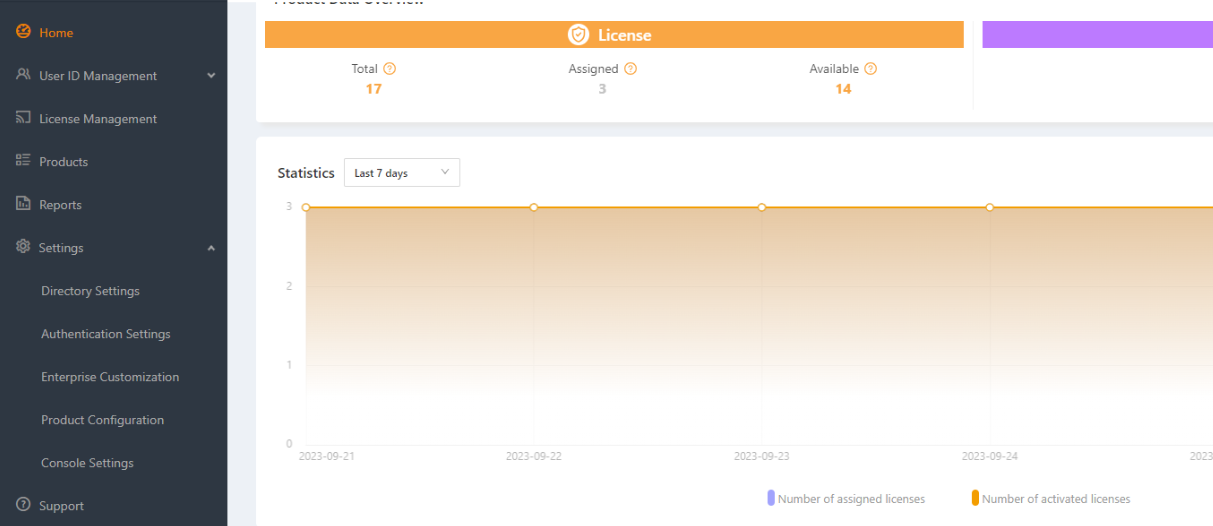 How To Find The Software Download Directly From Your Admin Console